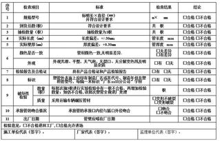 弱电智能化 智能化工程通信管道施工过程全讲解