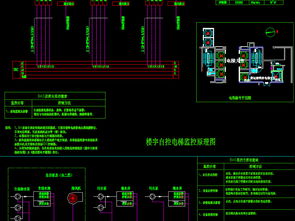 19层投资大厦全套智能化系统施工图平面设计图下载 图片4.74mb 电气cad大全 建筑cad图纸